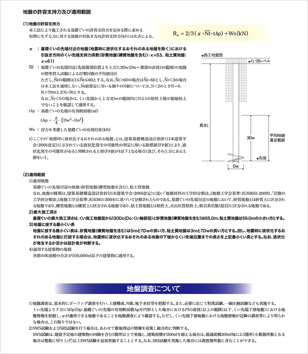 建築技術性能証明(標準貫入試験)”
