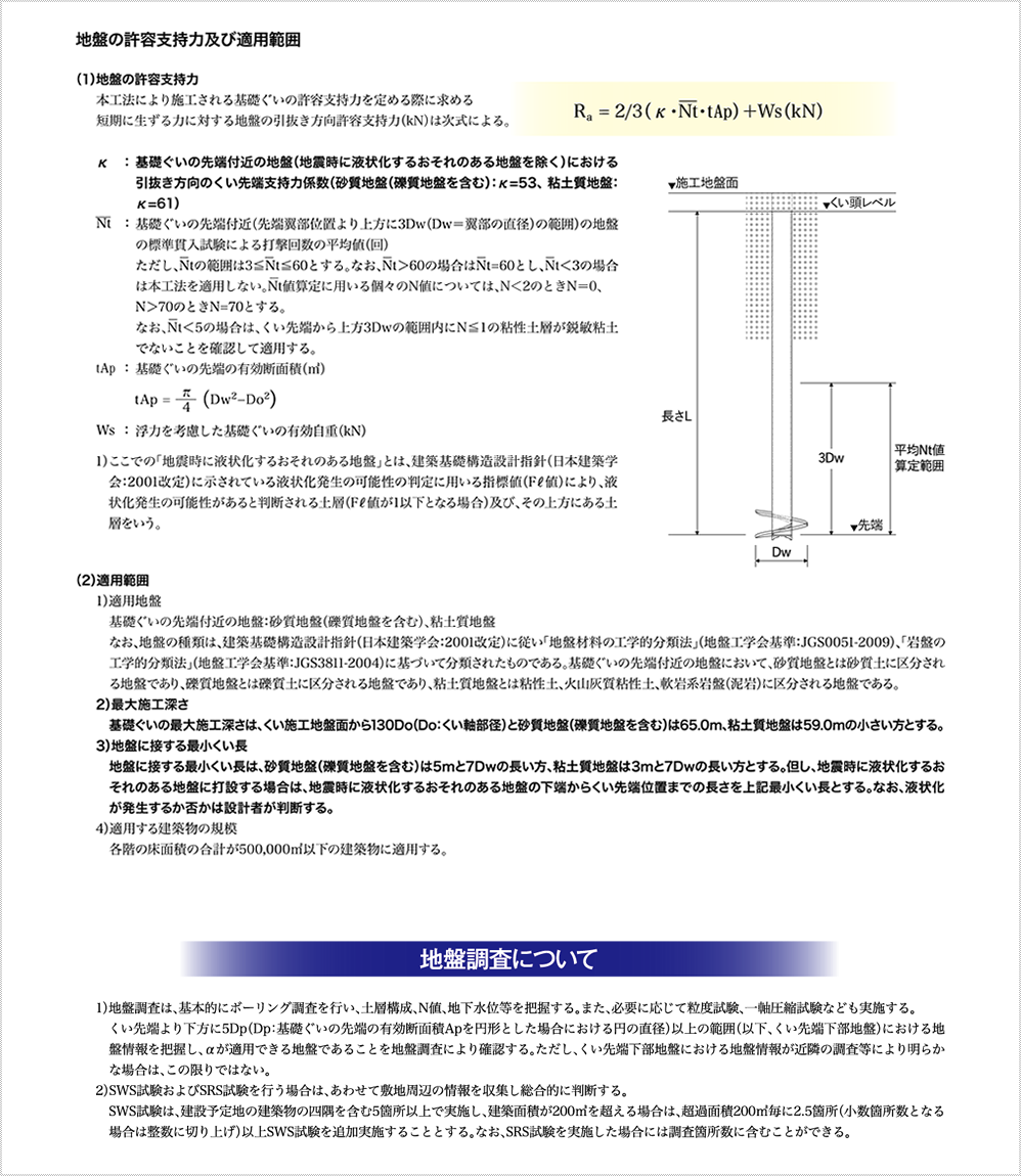 建築技術性能証明（標準貫入試験）”